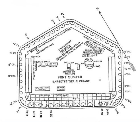 Fort Sumter - Barbette Tier & Parade