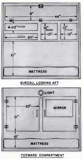 1947 vintage teadrop article, bureau looking aft and forward compartment